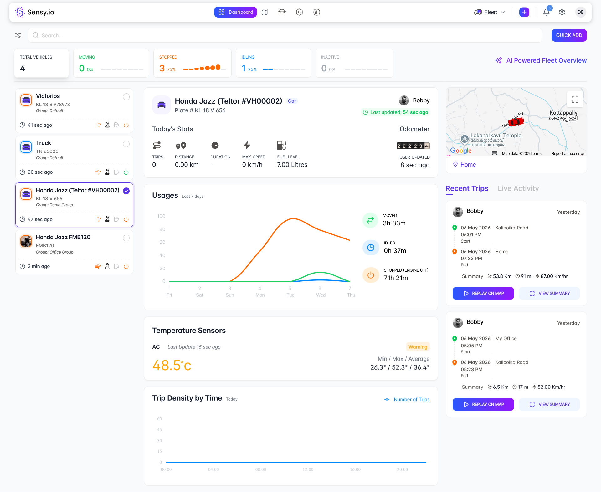 Actual Sensy software interface
